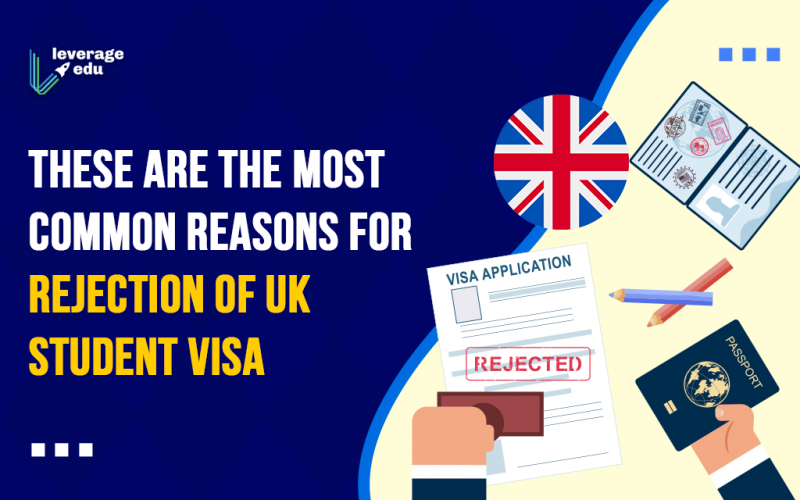 UK me Student Visa Rejection ke Karan