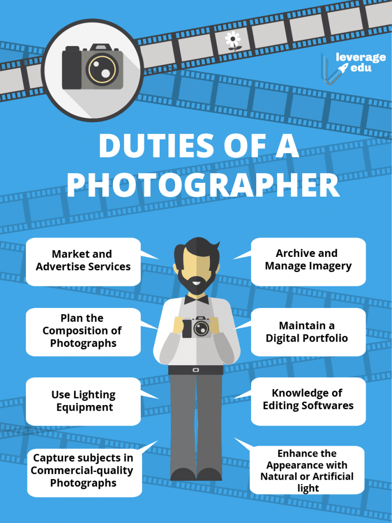 travel photographer job requirements
