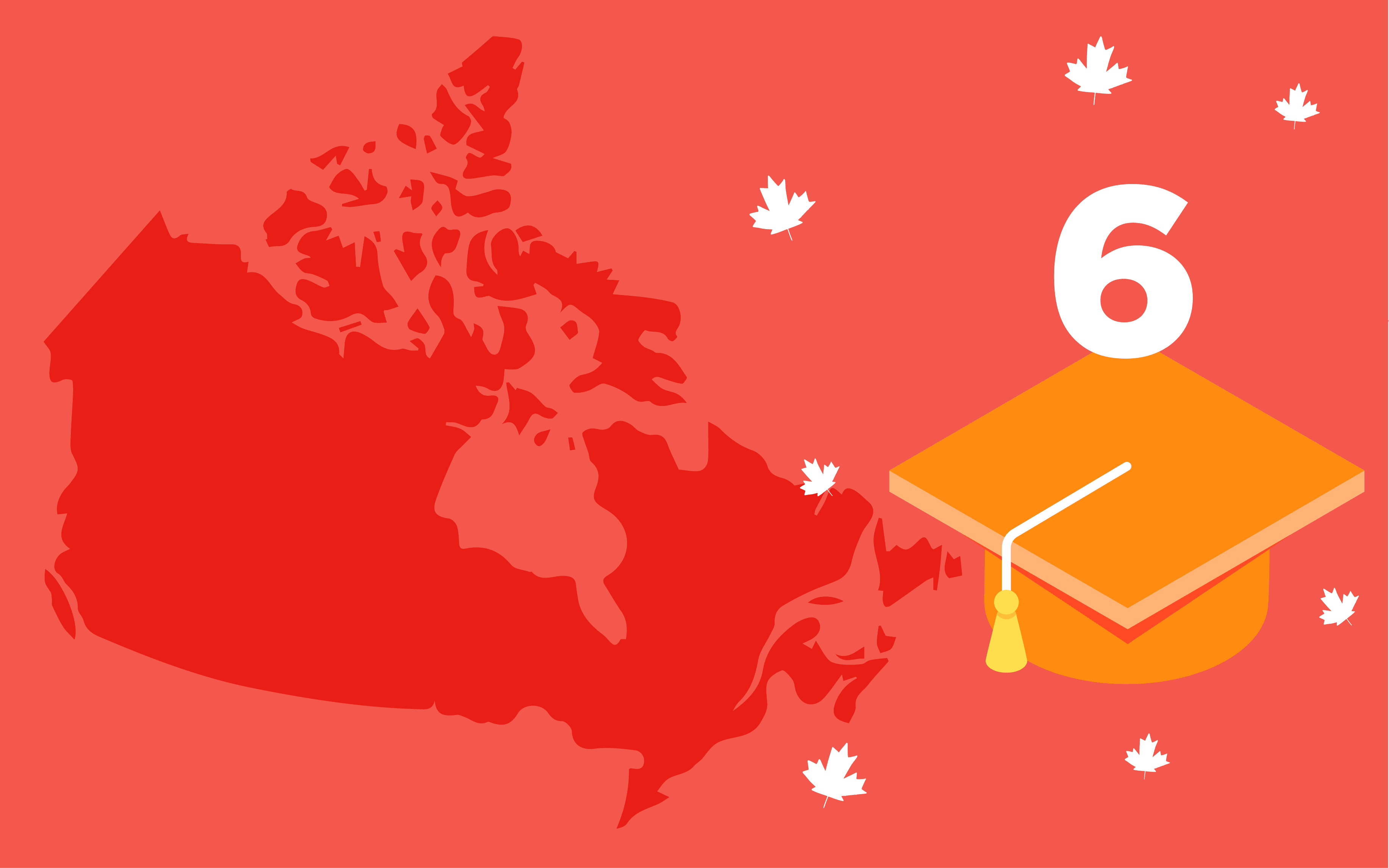 Comment on IELTS 6 Band Universities in Canada for Masters by Team Leverage Edu