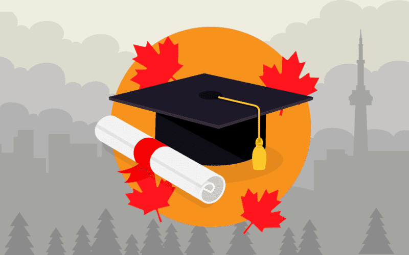 1 Year Masters Programs in Canada