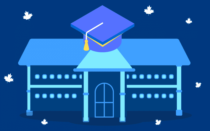 Business Schools in Canada
