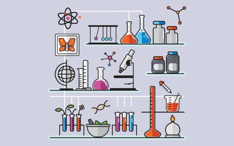 projects topics in chemistry education