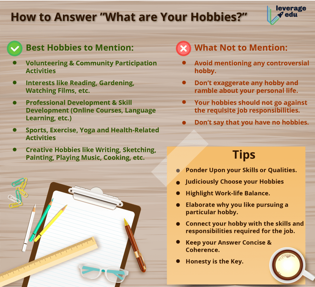 How to Answer "What are Your Hobbies & Interests?" - Leverage Edu
