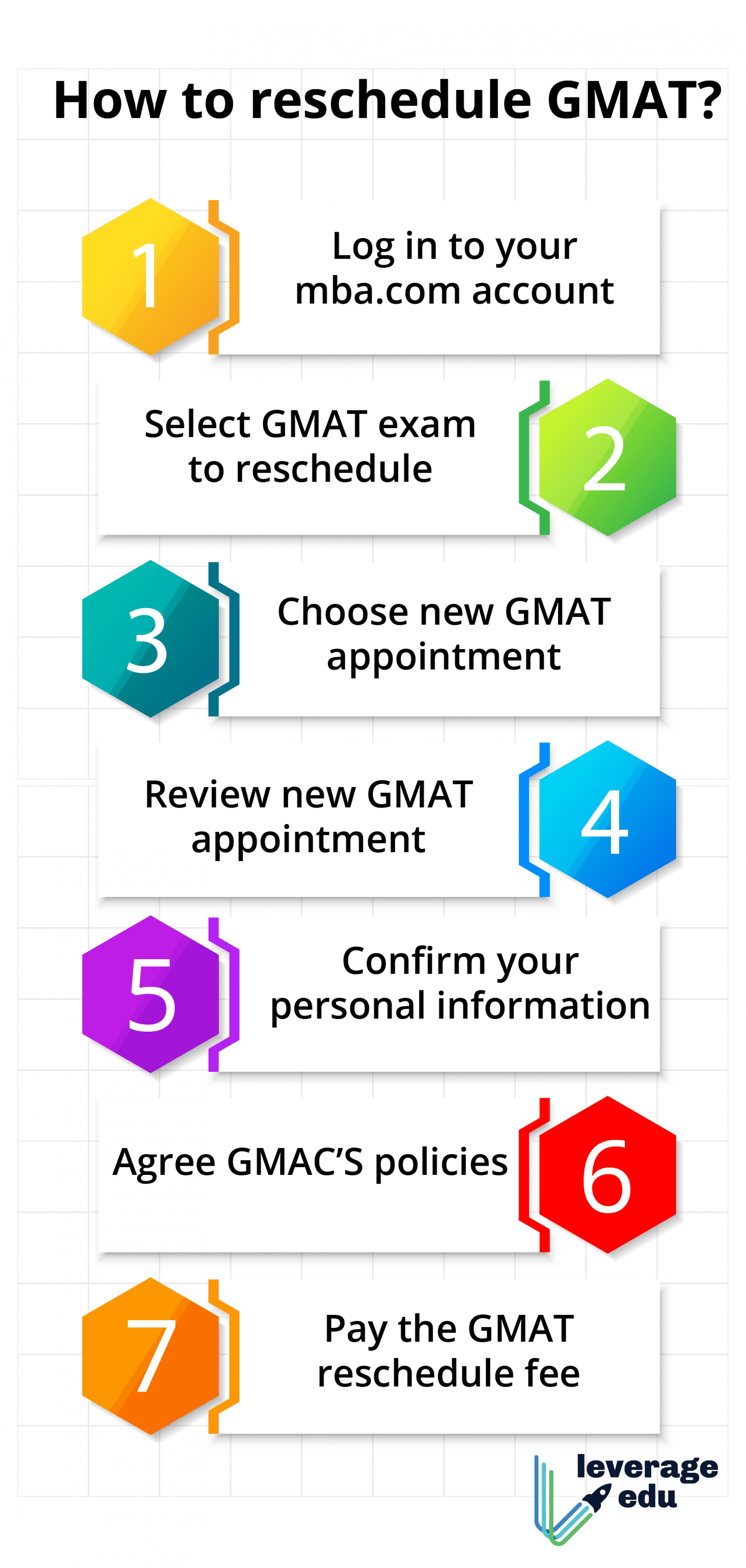GMAT Exam Dates 2021 Notifications to Keep in Mind Leverage Edu