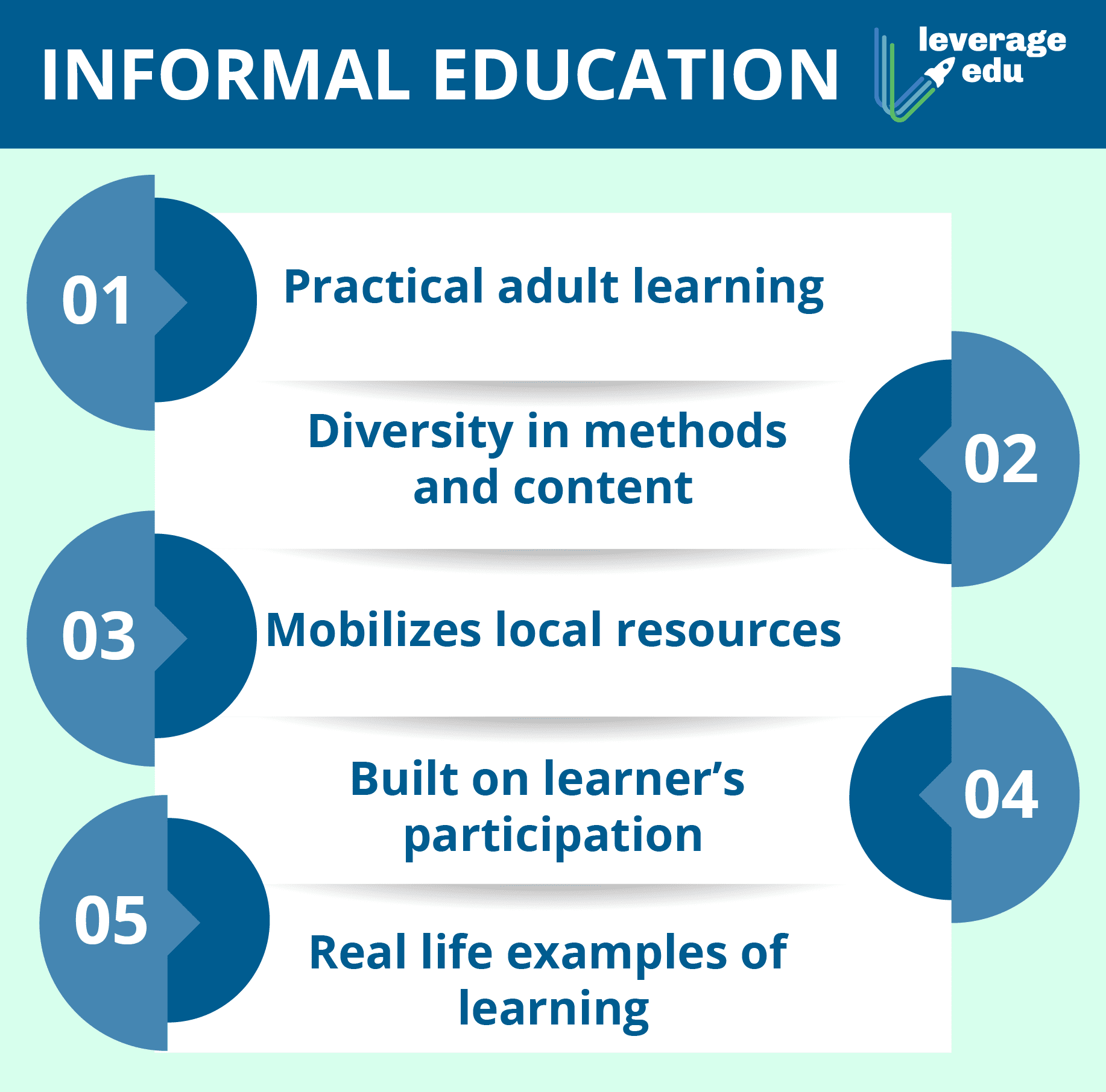 informal education