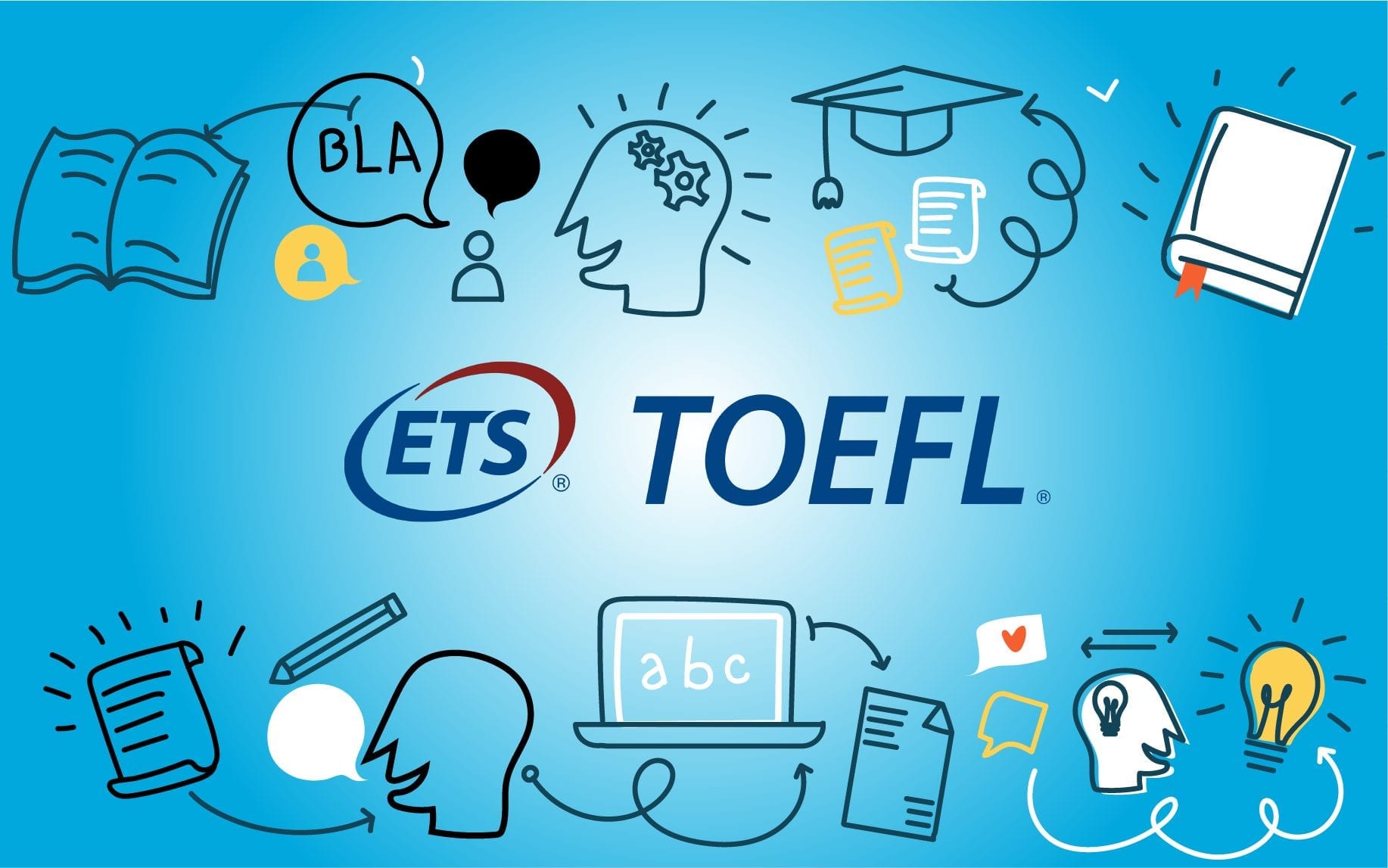 TOEFL iBT vs. TOEFL PBT: Understanding the Differences - Leverage Edu