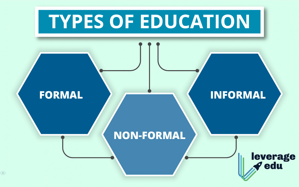 assignment of students to different types of educational programs