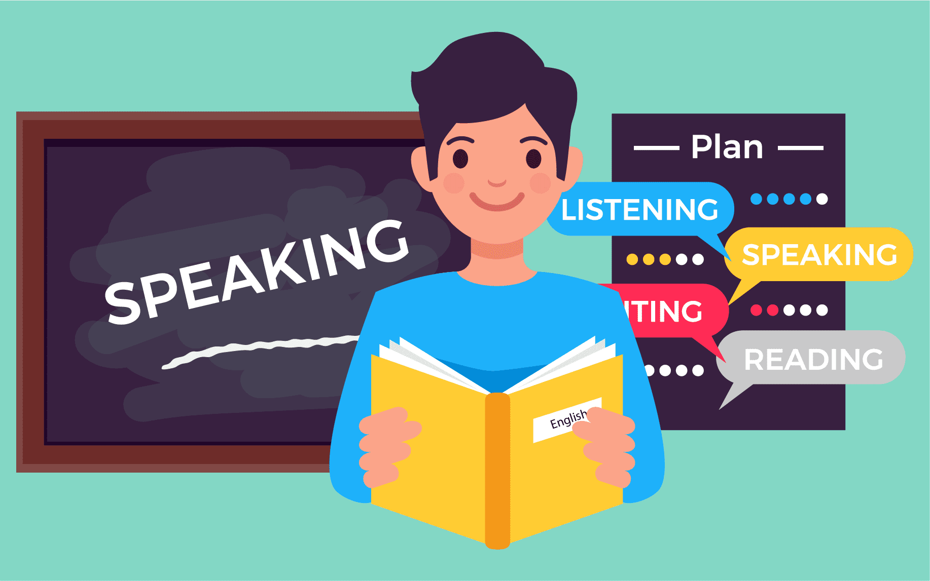 Spoken English: Tips &amp; Tricks to Speak Fluently - Leverage Edu