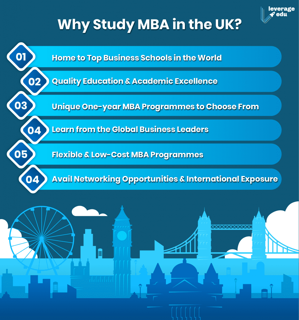 Why Study MBA in UK?