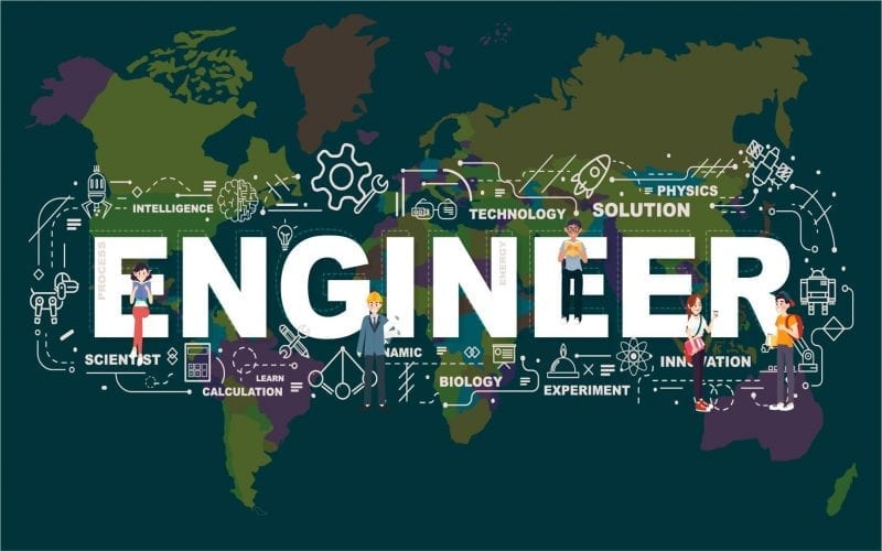 Best Countries for Engineering Courses