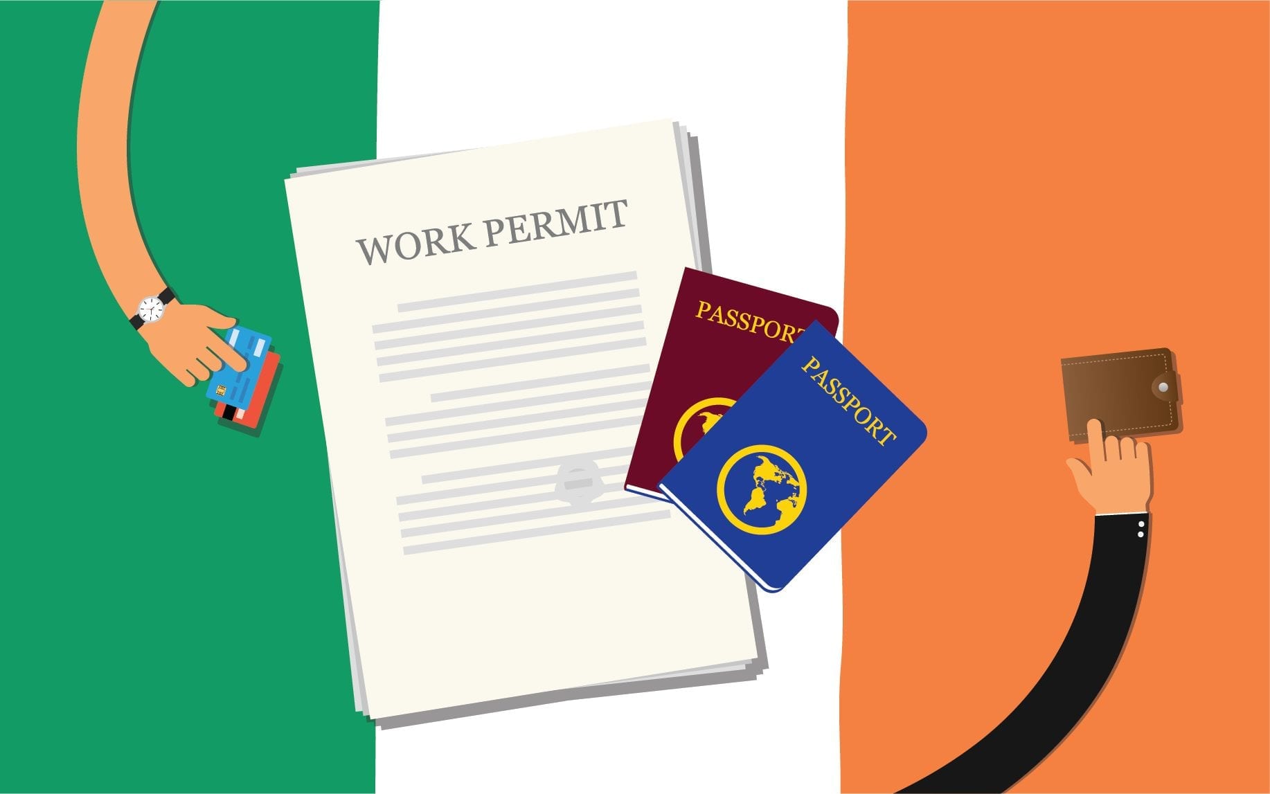 Ireland Work Permit