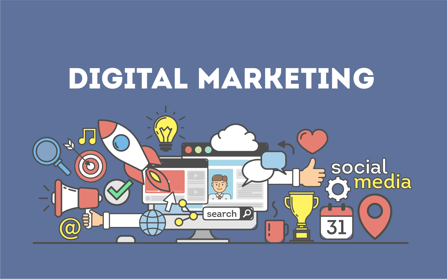 Types of Digital Marketing | Leverage Edu