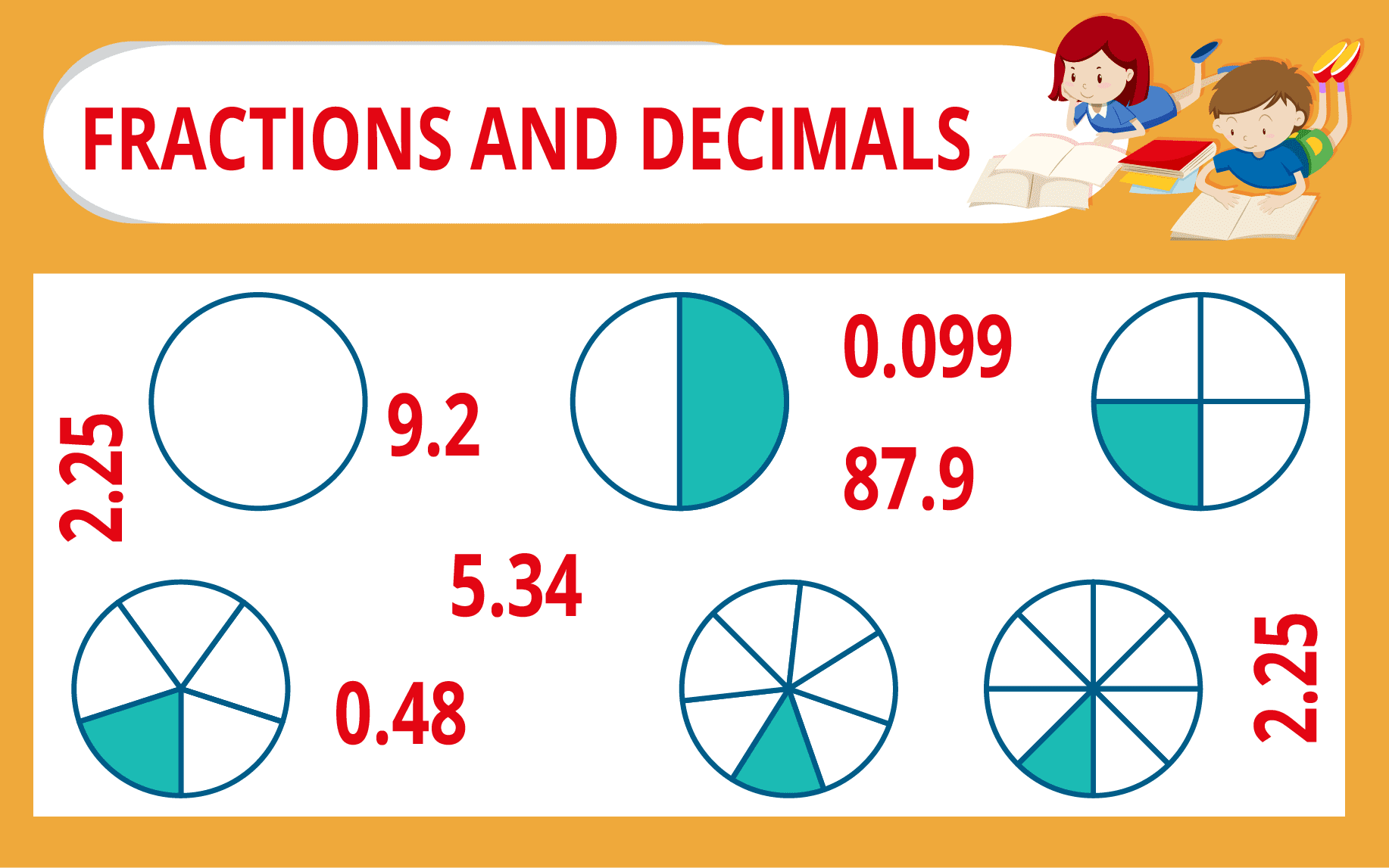 comparing-decimals-worksheets-k5-learning-compare-fractions-and