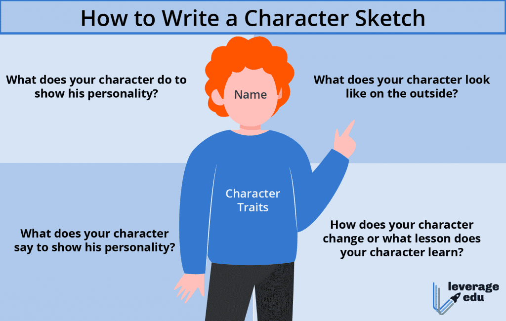 creative writing character sketch
