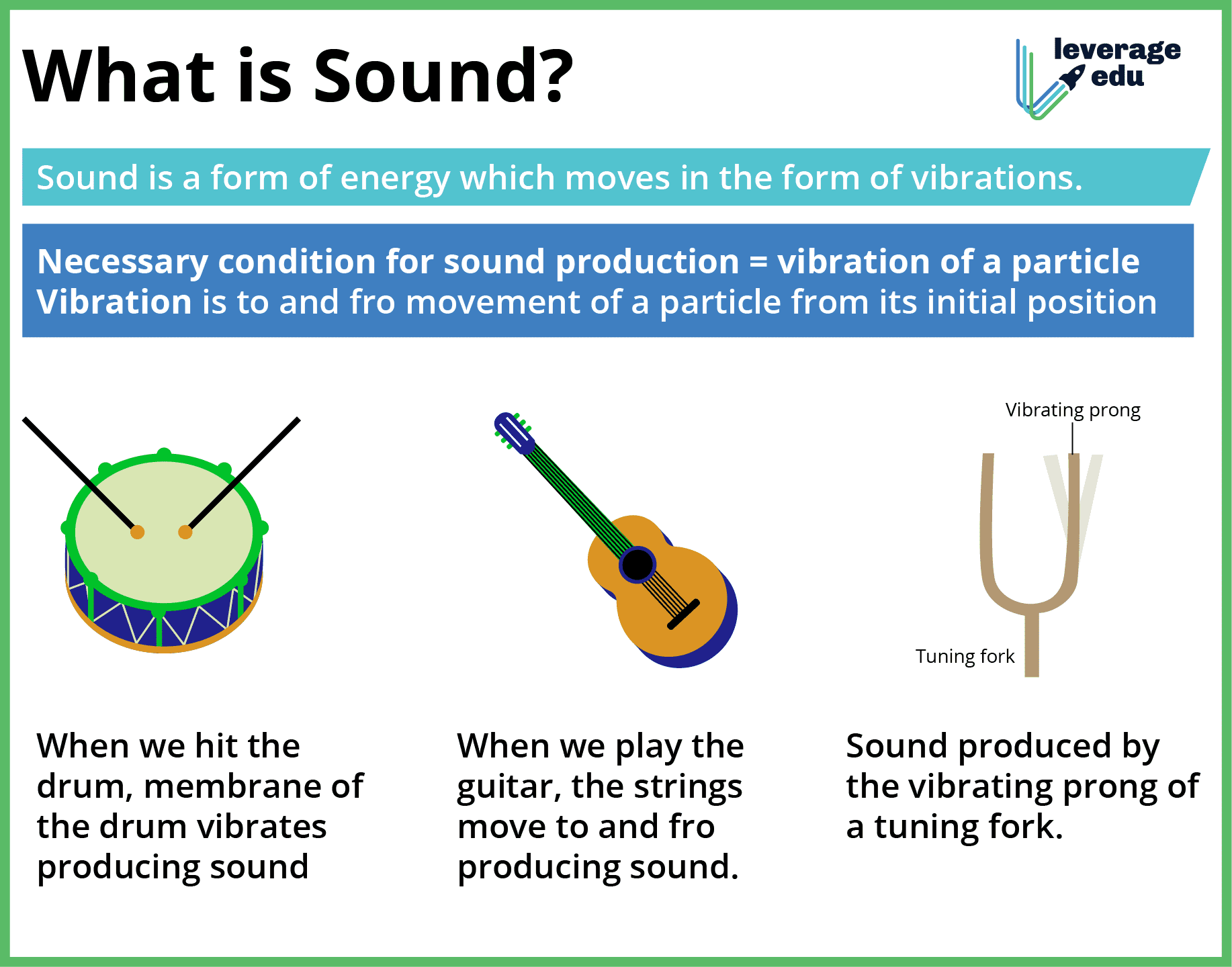 case study question on sound class 9