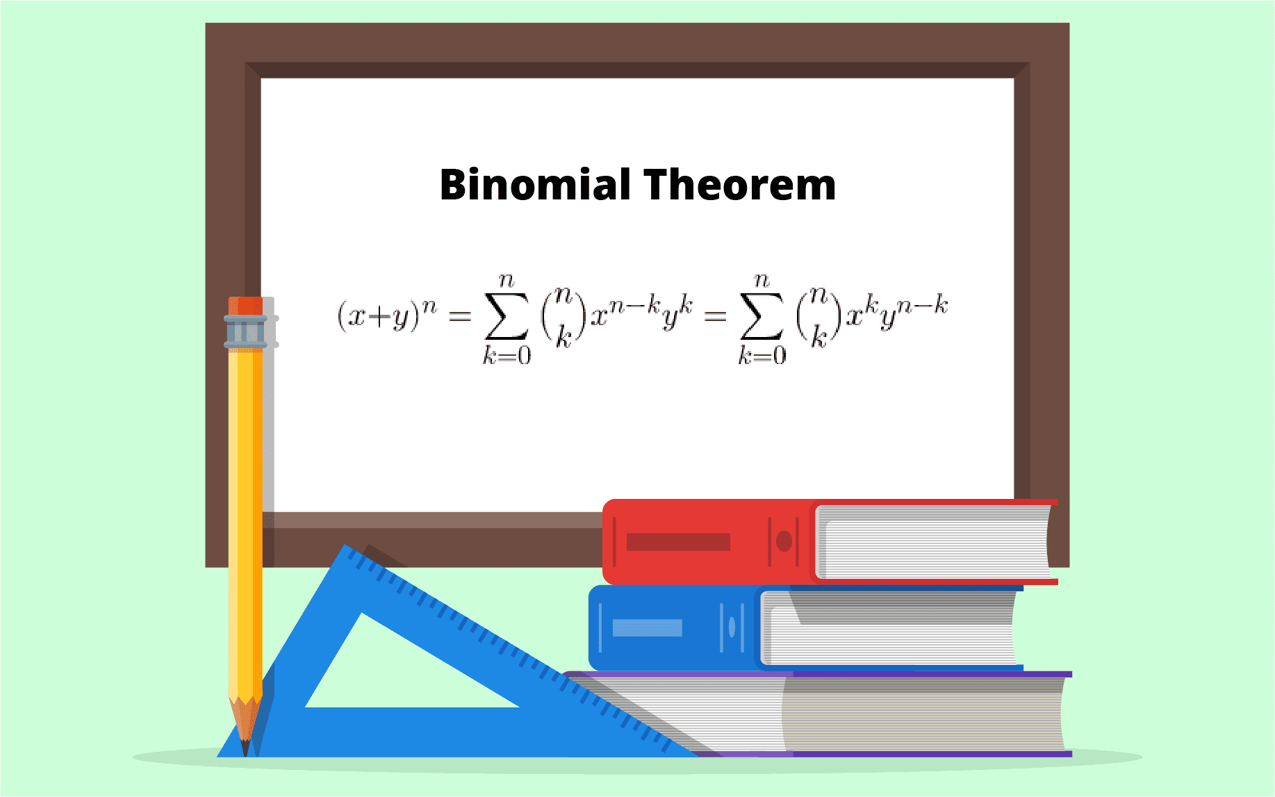 Class 11 Binomial Theorem NCERT Notes - Leverage Edu
