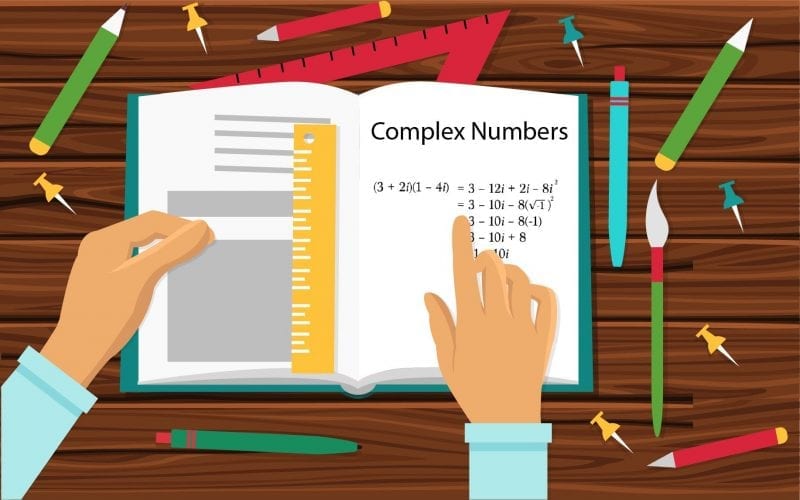 complex numbers class 11