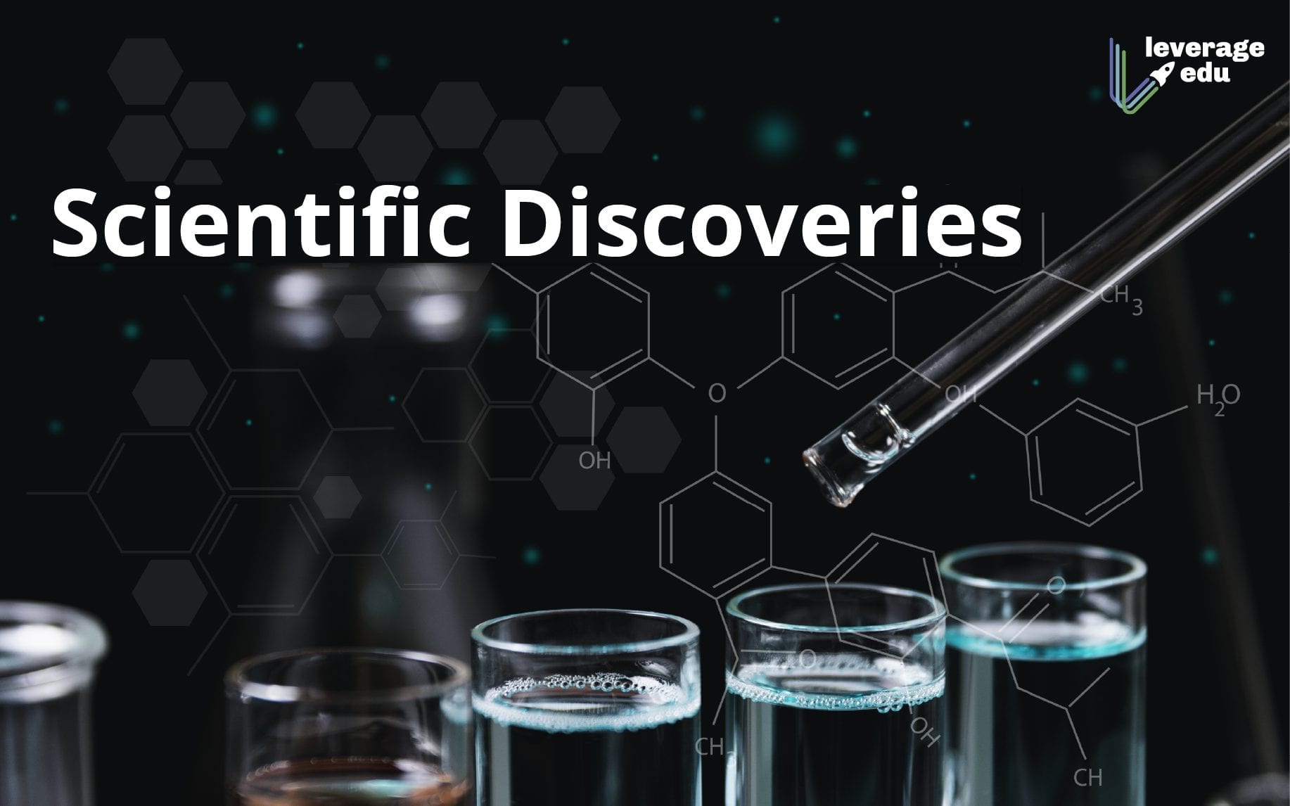 The Best Scientific Discoveries of the Year! Leverage Edu