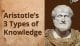 Aristotle’s 3 Types of Knowledge