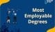 Most Employable Degrees