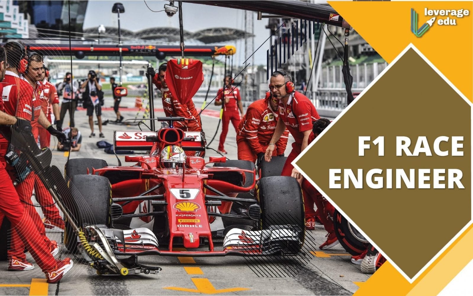 How to an F1 Race Engineer? Leverage Edu