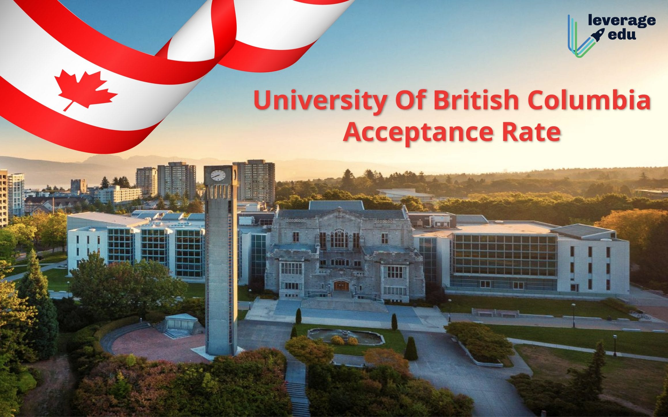 University of British Columbia Acceptance Rate 2021 Leverage Edu