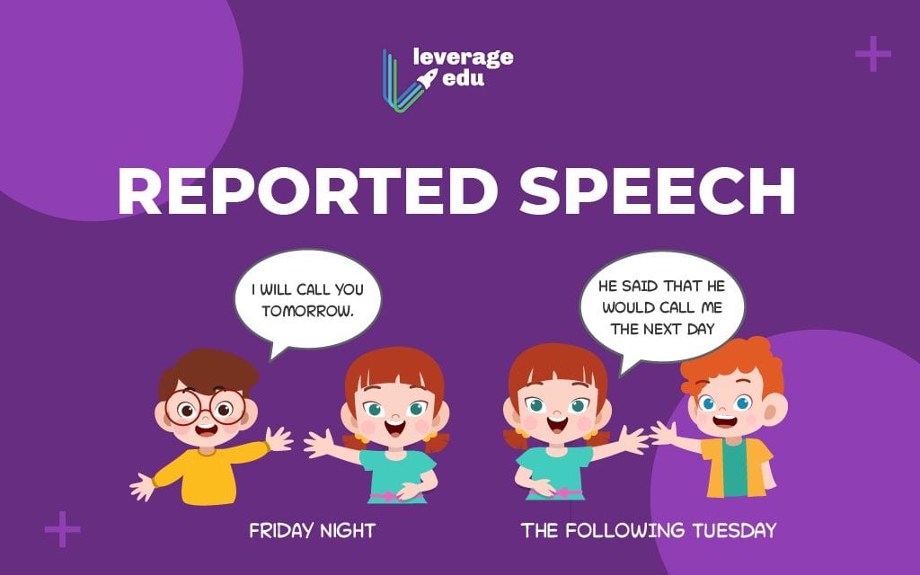 reported speech rules ppt
