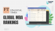 FT Global MBA Rankings