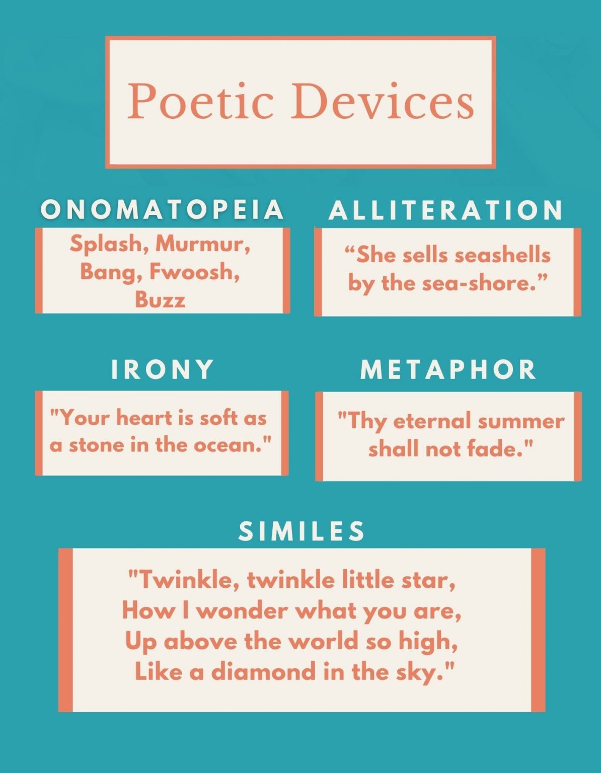 what are the 4 types of literary devices