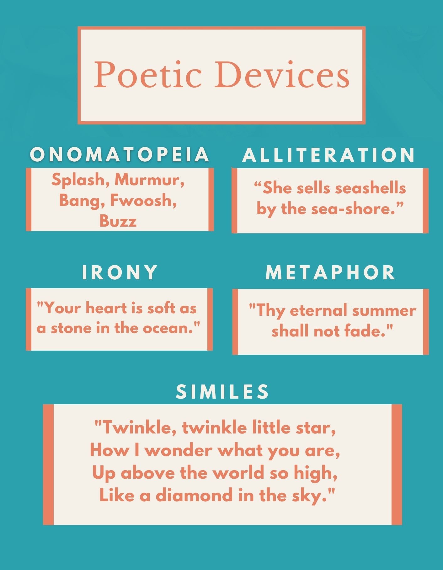 50 Poetic Devices with Examples: Rhyme, Alliteration! | Leverage Edu