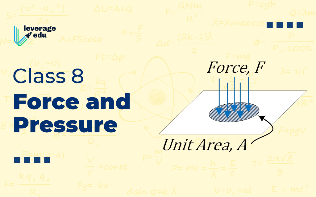 Grade 8 Force And Pressure Worksheet