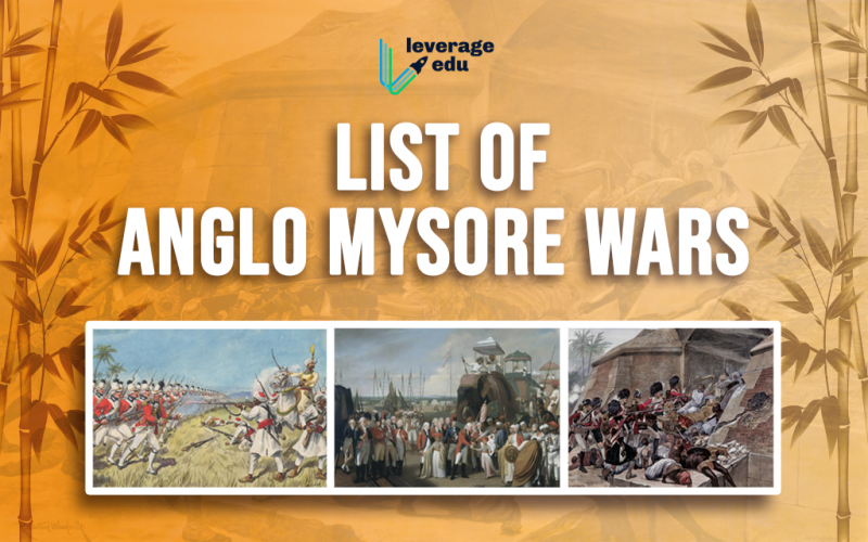 Anglo Mysore Wars