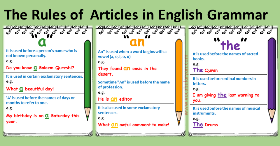 article writing english grammar