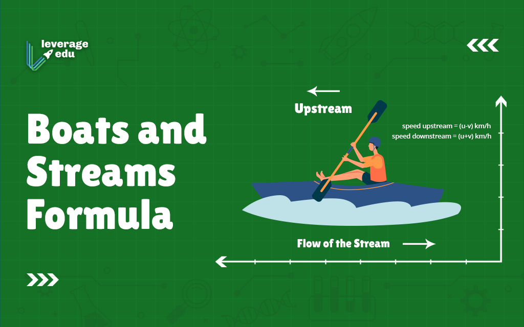 Boats and Streams in Bengali: Definition, Formula, and Example
