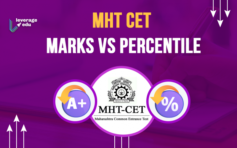 MHT CET Marks vs Percentile