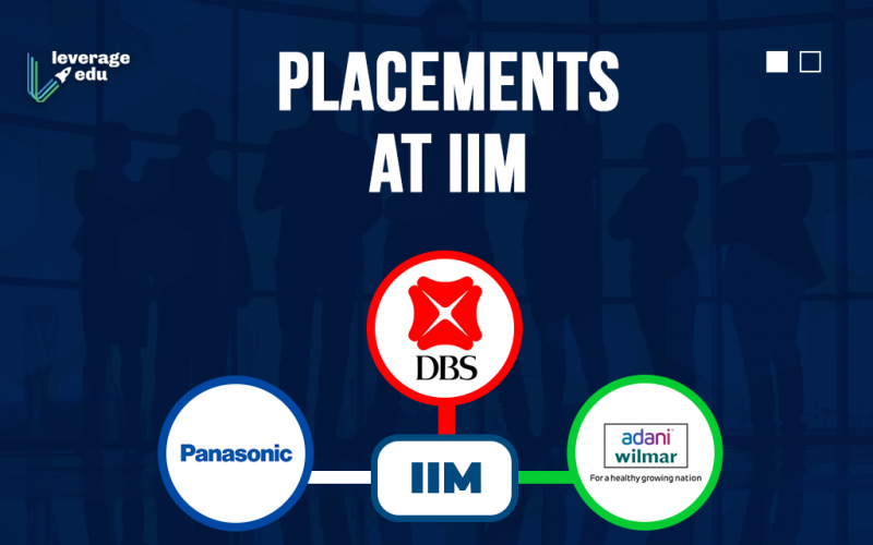 Placements in IIM