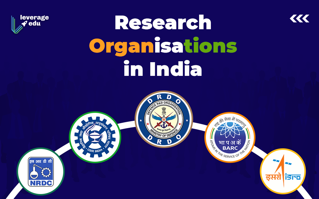 research and development company in india