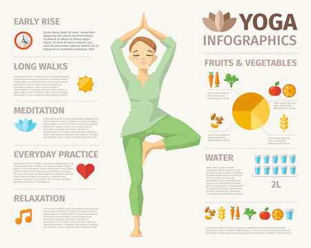 essay on importance of yoga in our life