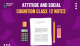 Attitude and Social Cognition Class 12 Notes
