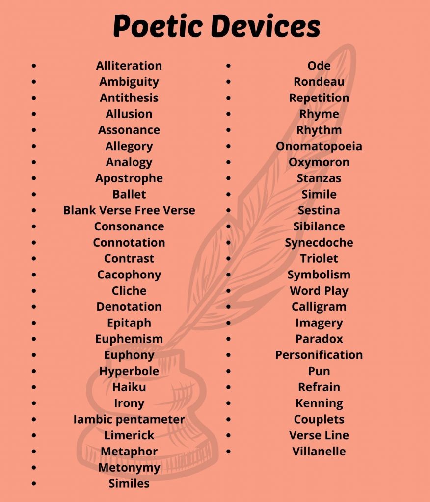 literary terms words