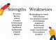 Strengths and weaknesses