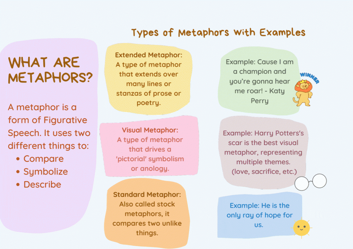 examples of metaphors in creative writing