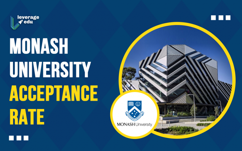 Monash University Acceptance Rate
