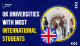 UK Universities with Most International Students
