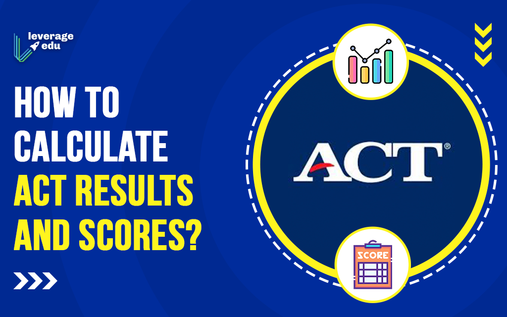 How to Calculate ACT Results and Scores?