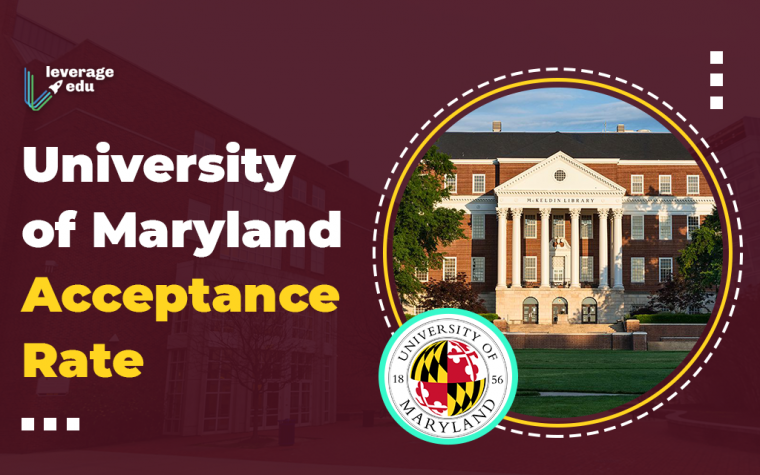 university of maryland physics phd acceptance rate