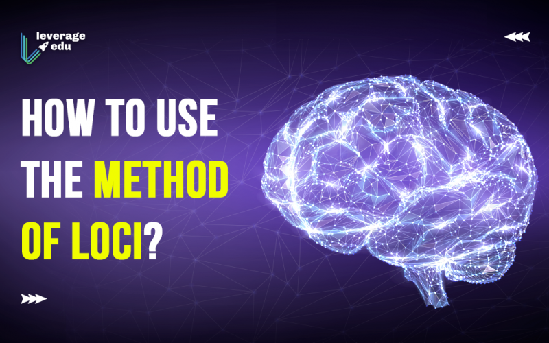 How to Use the Method of Loci