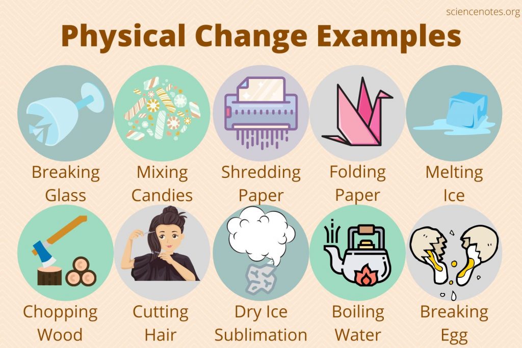 examples of chemical changes in everyday life