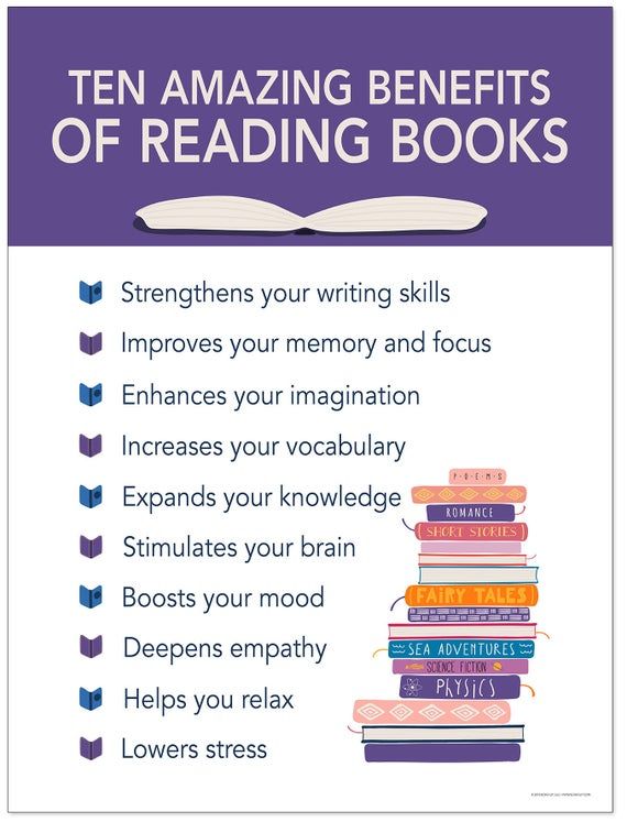 Importance of Reading Skills & Benefits | Leverage Edu