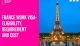 France Work Visa Eligibility, Requirement and Cost